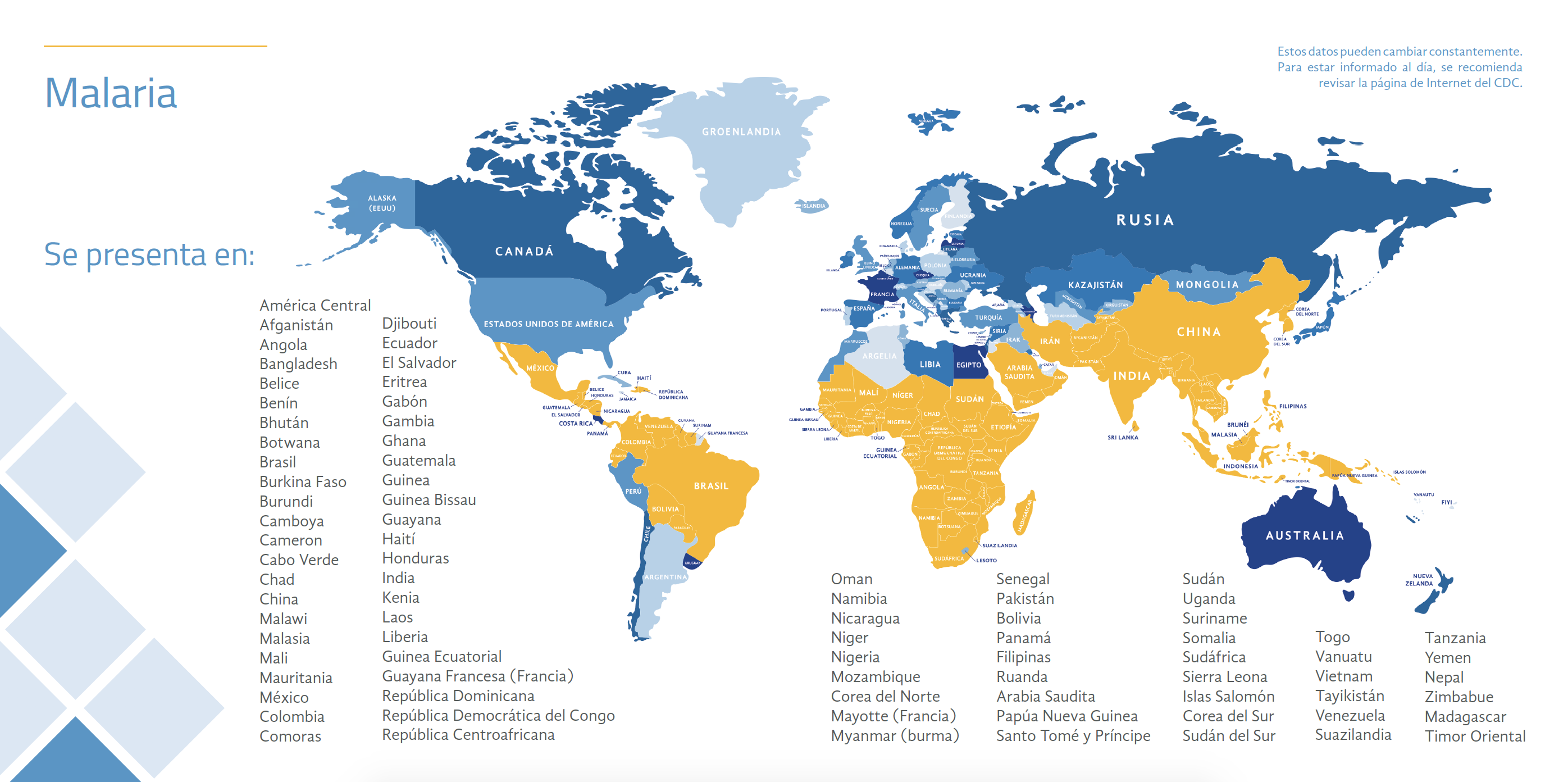 Prevencion De Malaria Passport Health